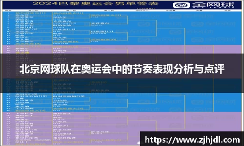 北京网球队在奥运会中的节奏表现分析与点评
